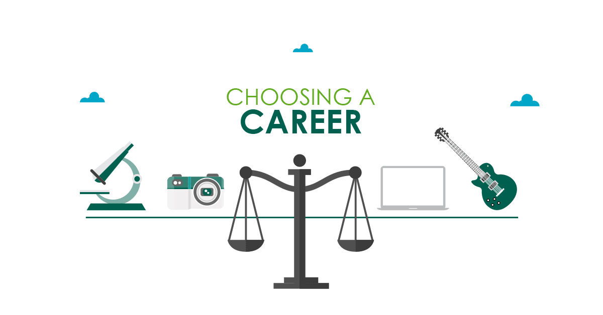 Choosing a profession. Choosing a career. Фон choosing a career. Choosing a career фон для презентации. How to choose a career.